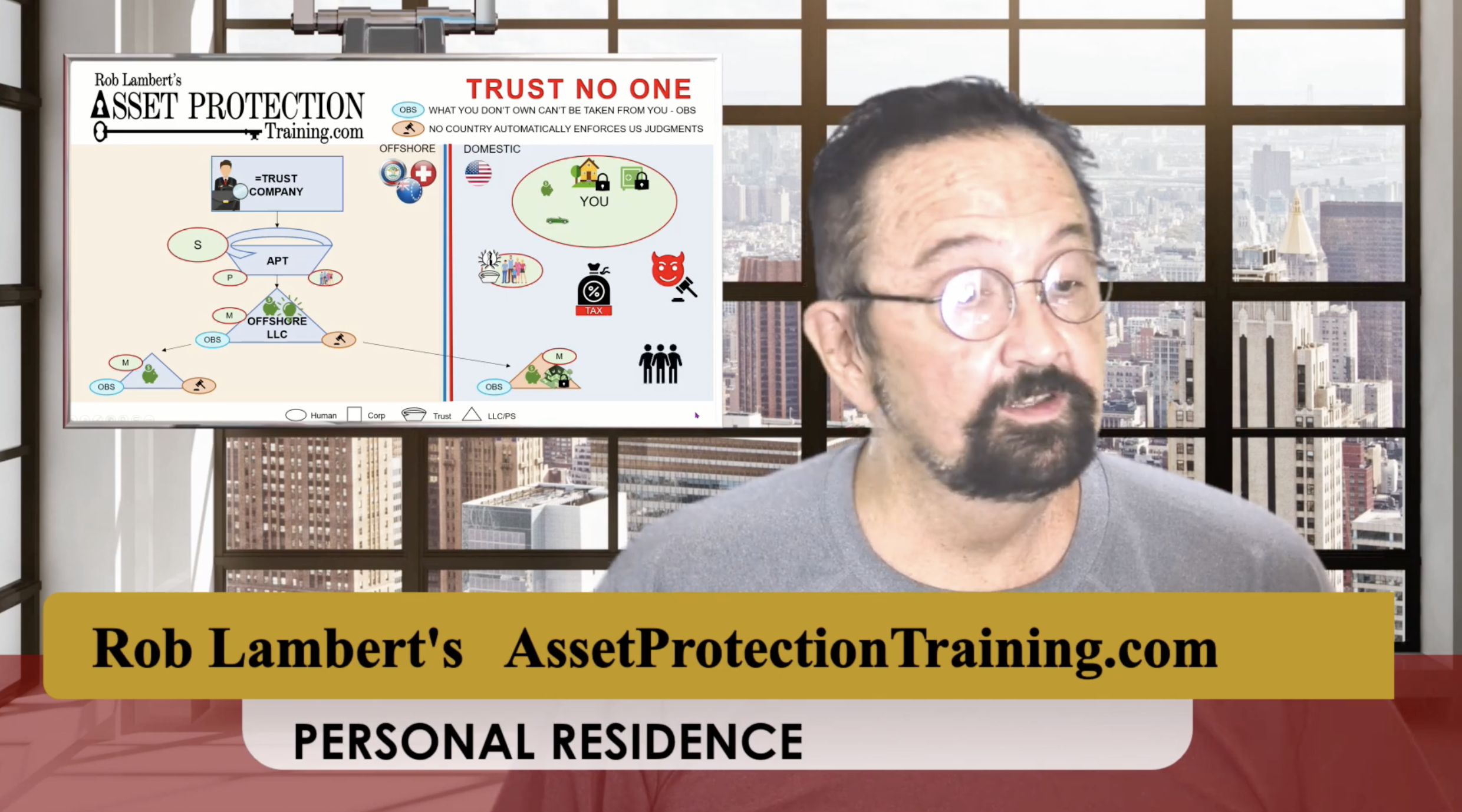 PROTECTING PERSONAL RESIDENCE